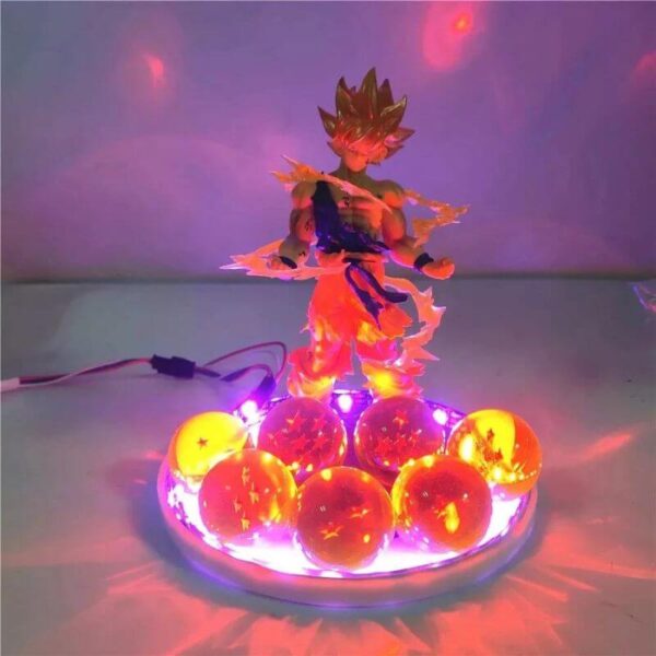 Figura di Goku